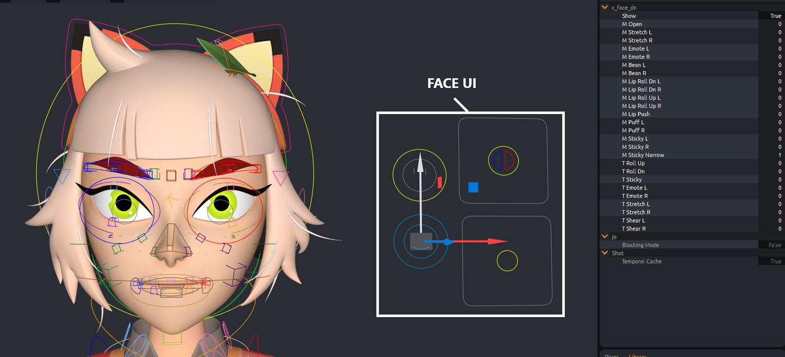 Face UI