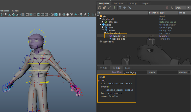Modifier group